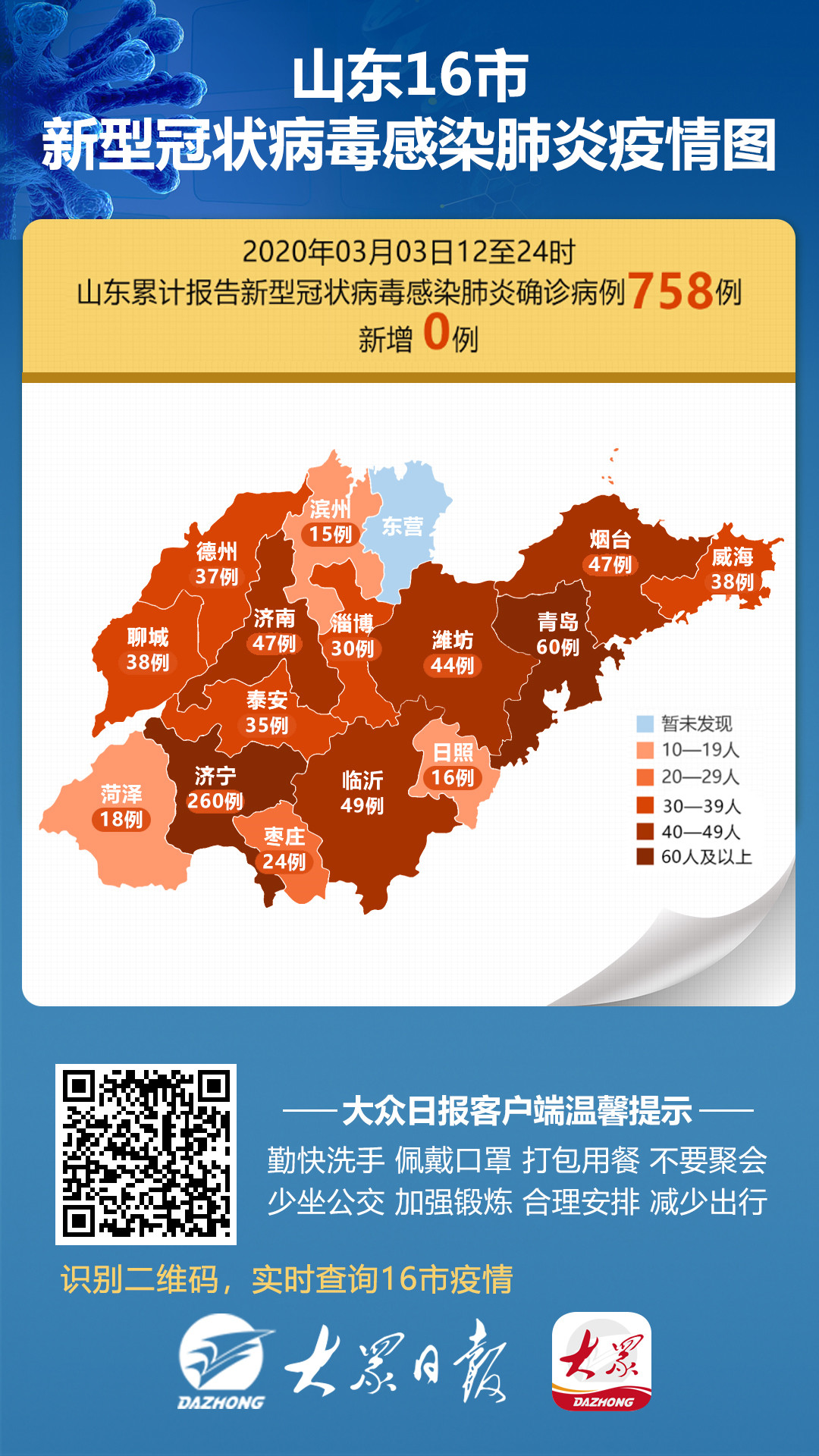 山东最新疫情增加情况,山东最新疫情增加情况,众志成城,共克时艰