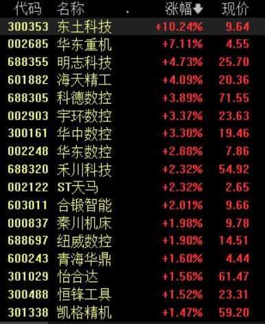 最新中国股票龙头,最新中国股票龙头，引领市场，铸就传奇，中国股票龙头引领市场，铸就传奇辉煌！