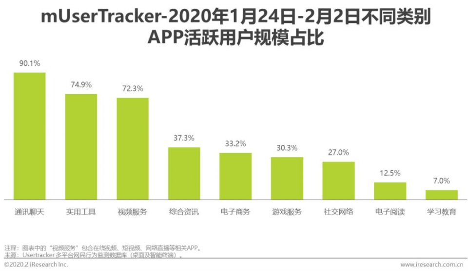 今天中国最新疫情数据,今天中国最新疫情数据,众志成城,共克时艰,中国最新疫情数据,众志成城,共同抗击疫情的挑战