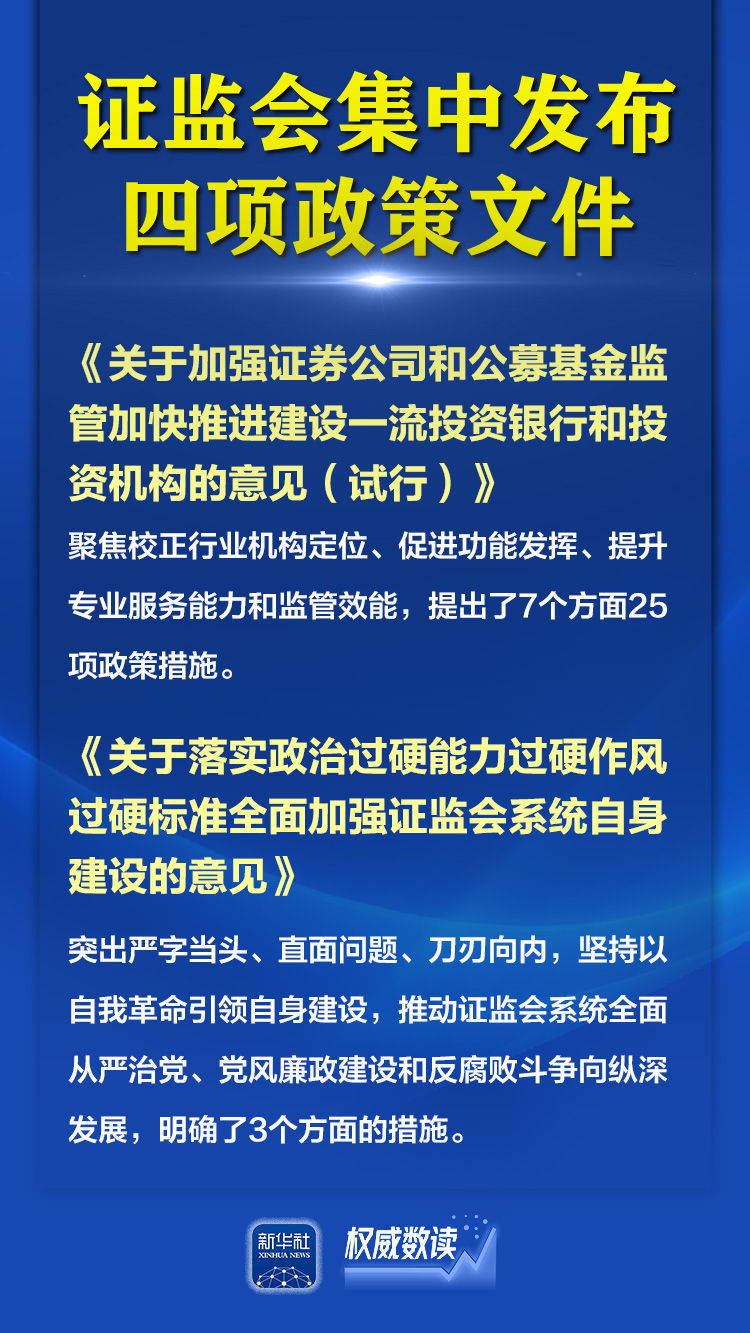 口腔卫生用品 第180页