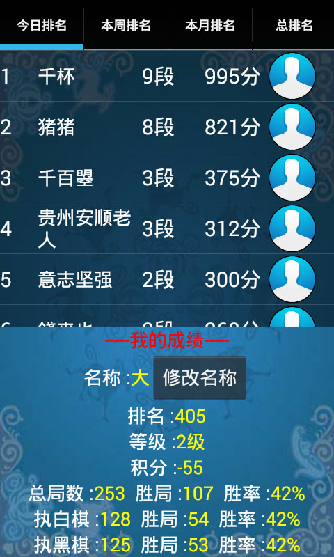 易舒洁免洗手消毒液 第156页