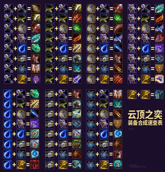 易舒洁免洗手消毒液 第154页