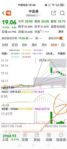 博民生物科技 第156页