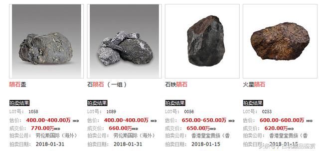 拍卖陨石的价格行情,陨石拍卖市场的价格行情，探索星辰碎片的价值之旅，探索陨石拍卖市场，星辰碎片的价值之旅与价格行情解析