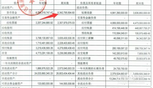 口腔卫生用品 第161页