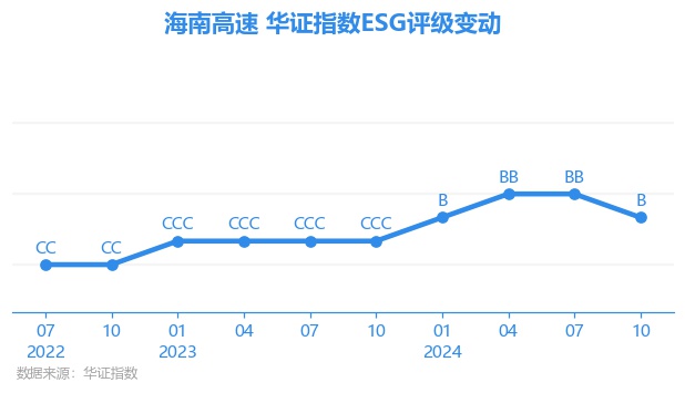 口腔卫生用品 第171页