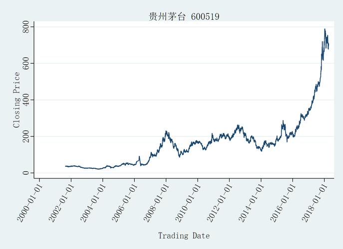 博民生物科技 第137页