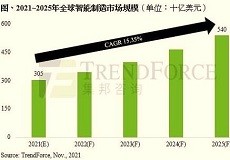 2025新澳门今晚开奖号码和香港,安全设计解析说明法_移动版57.329