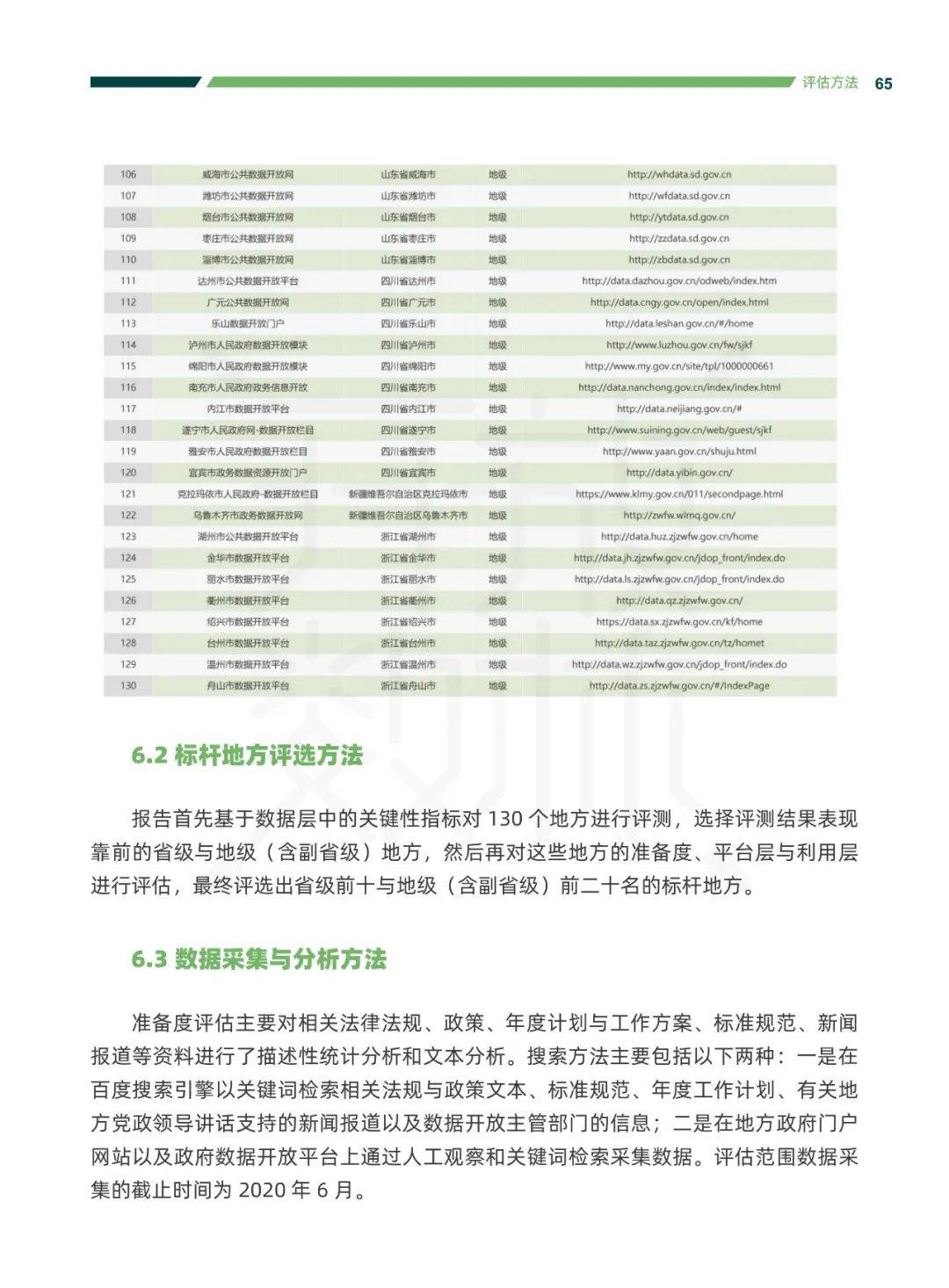 2025新澳门开码记录,数据驱动决策_强劲版57.716