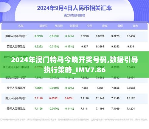 2025澳门特马今晚开,行动规划执行_知晓版57.372