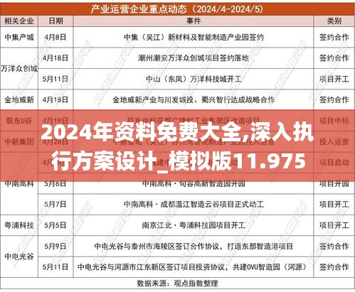 2025精准资料免费提供最新版,资金及人力资源_竞技版57.529