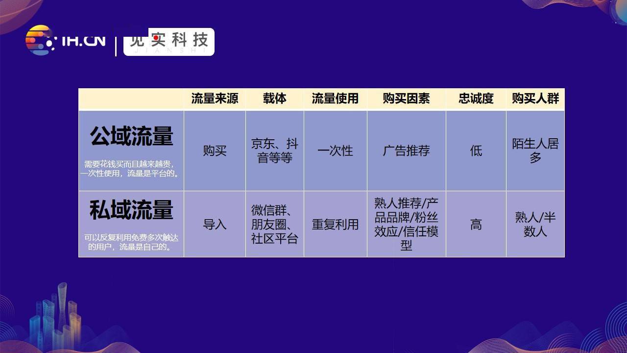 博民生物科技 第128页
