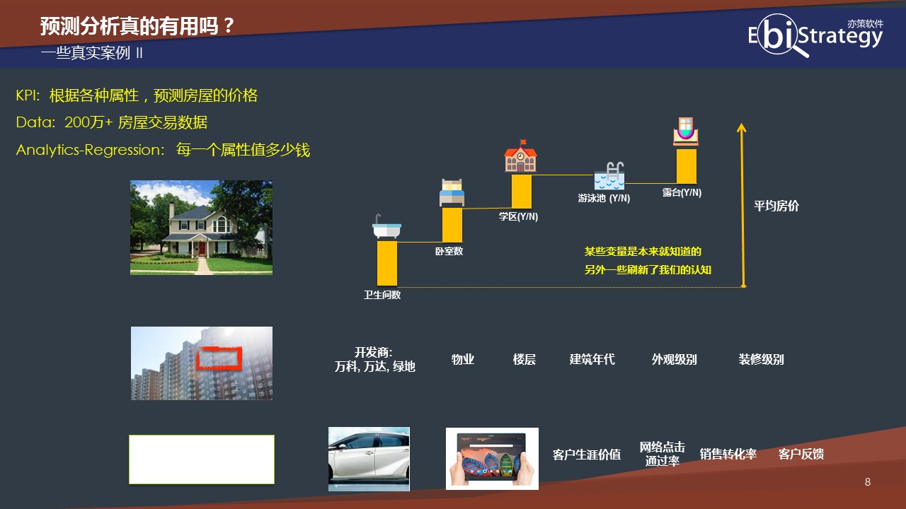 医疗器械 第128页
