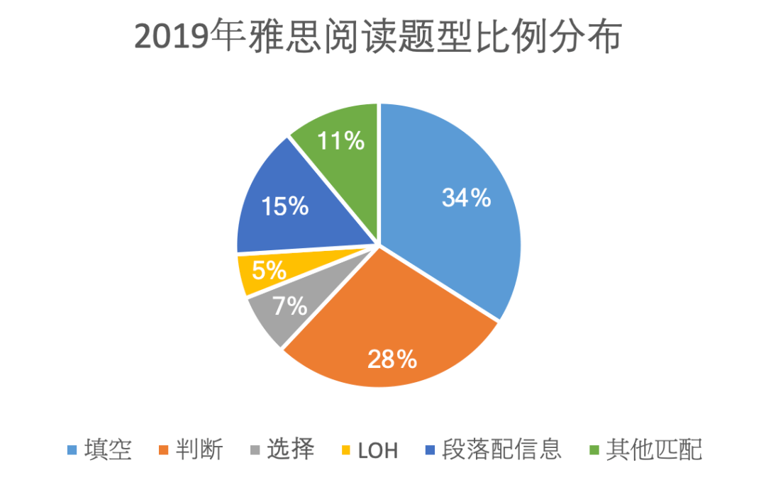 博民生物科技 第123页