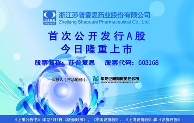 莎普爱思股票最新消息,莎普爱思股票最新动态，行业趋势与公司前景展望，莎普爱思股票最新动态及行业趋势与公司前景展望