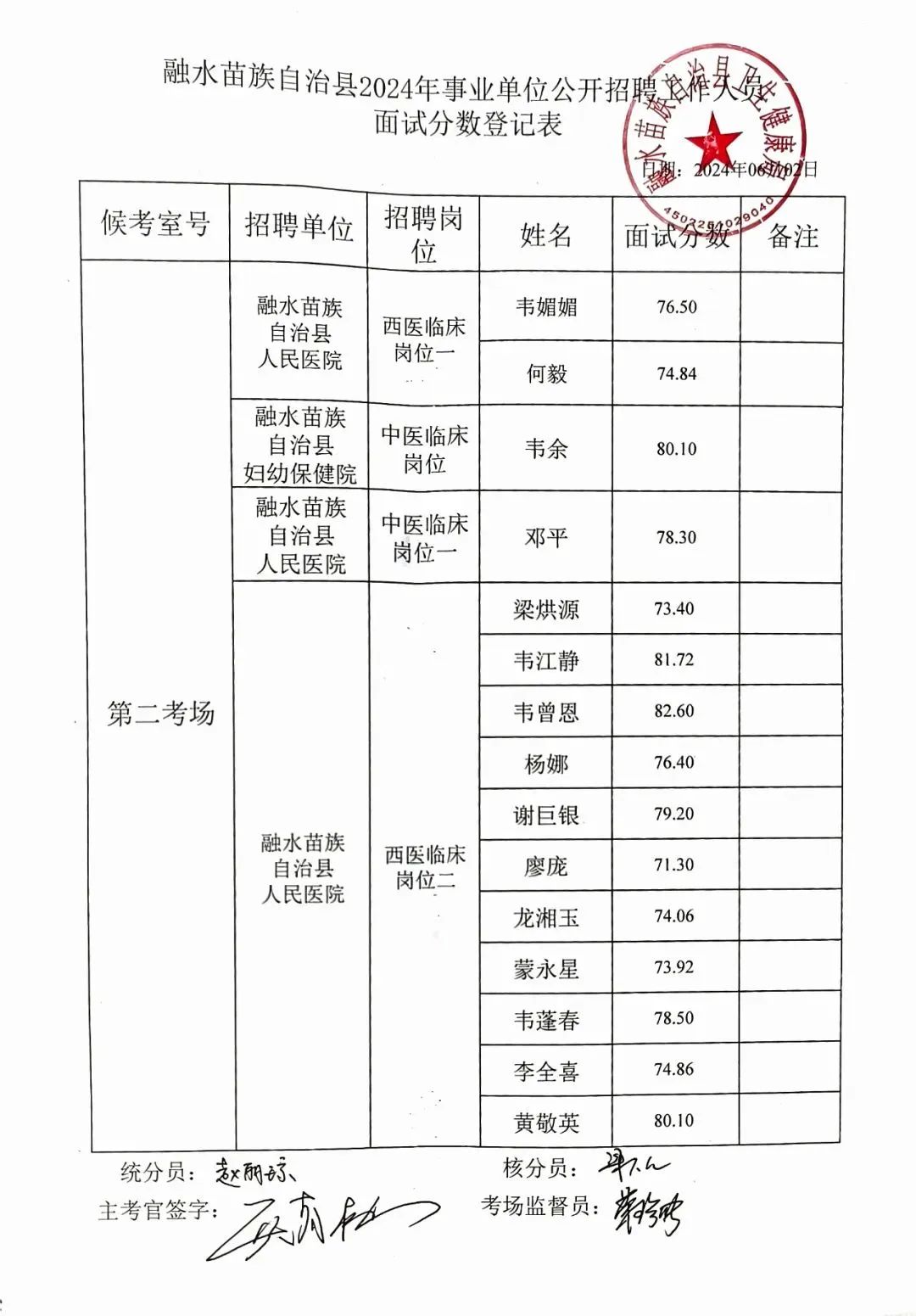 融水招聘信息,融水招聘信息，探寻职业发展的无限可能，融水招聘信息大揭秘，探寻职业发展的无限机遇