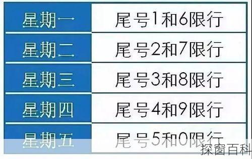 口腔卫生用品 第111页