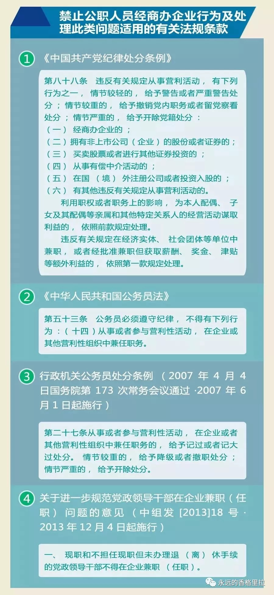 公务员经商最新规定,公务员经商最新规定，重塑公职人员的职业边界与道德底线，公务员经商最新规定，重塑职业边界与道德底线，公职人员经商政策解读