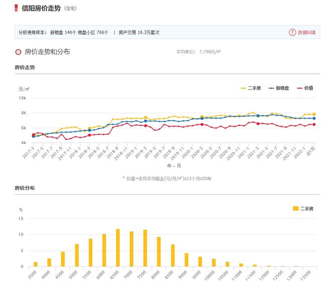 易舒洁免洗手消毒液 第96页