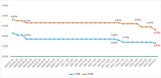 医疗器械 第102页