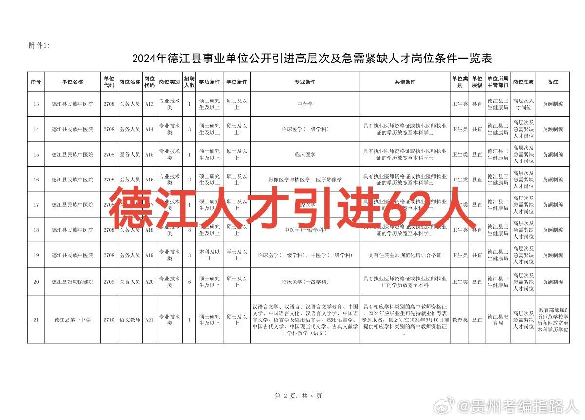 博民生物科技 第95页