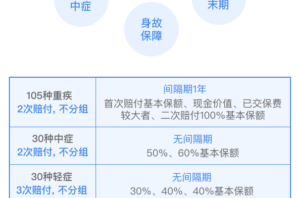 博民生物科技 第87页