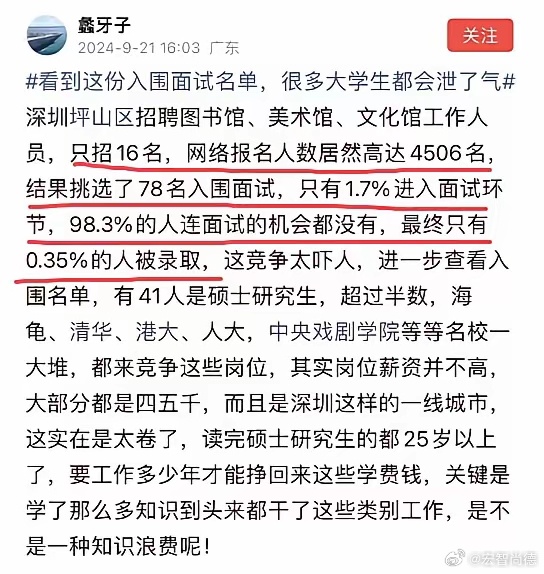 医疗器械 第93页