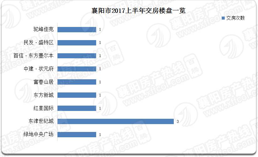 易舒洁免洗手消毒液 第81页
