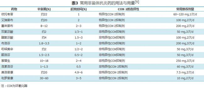 医疗器械 第82页