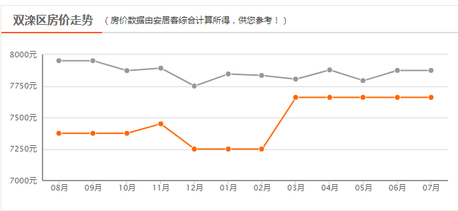 医疗器械 第77页