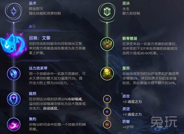 最新剑姬符文,最新剑姬符文，探索英雄之路的无限可能，最新剑姬符文探索，英雄之路的无限潜能
