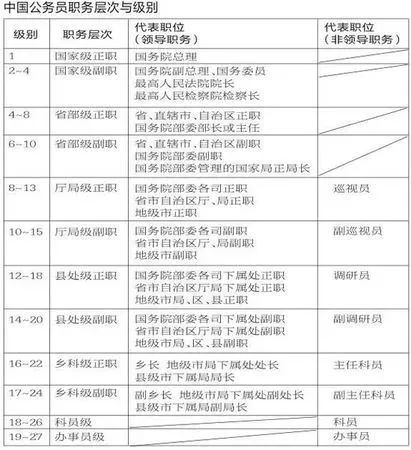 易舒洁免洗手消毒液 第59页