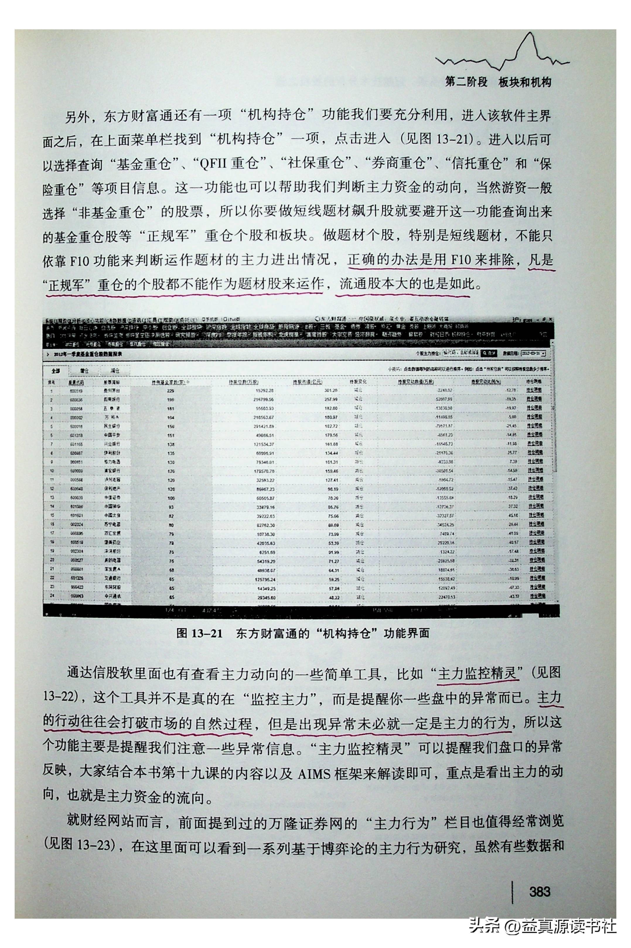最新股票群,最新股票群，探索投资领域的活力源泉，探索投资领域的活力源泉，最新股票群交流分享平台