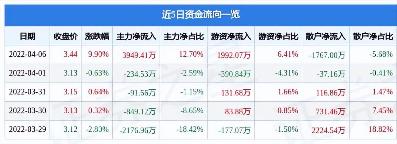 首钢股份最新消息,首钢股份最新消息引领行业变革，展现无限发展潜力，首钢股份引领行业变革，展现强劲发展潜力