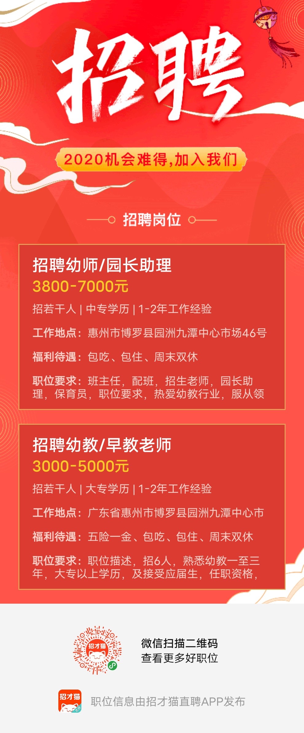 最新幼儿园食堂招工,最新幼儿园食堂招工启事，用心守护孩子们的每一餐，幼儿园食堂招工启事，用心守护孩子的每一餐健康