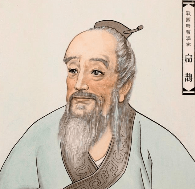 扁鹊最新,扁鹊最新医术传承与现代应用展望，扁鹊最新医术传承与现代应用展望，展望扁鹊医术的未来发展