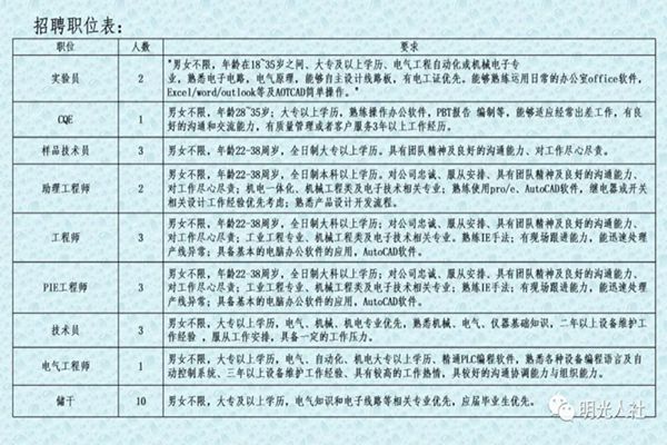 库尔勒最新招聘信息,库尔勒最新招聘信息引领就业新潮流，库尔勒最新招聘信息引领就业市场新潮流