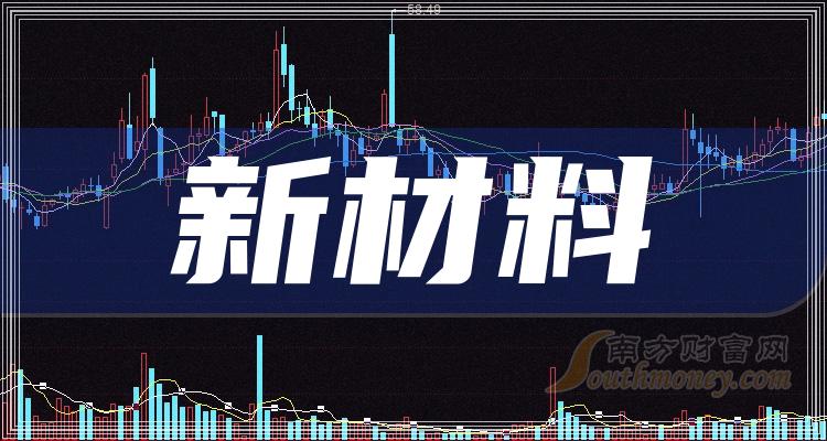 新材最新消息,新材最新消息，引领未来科技潮流的震撼发布，新材震撼发布，引领未来科技潮流的科技创新消息