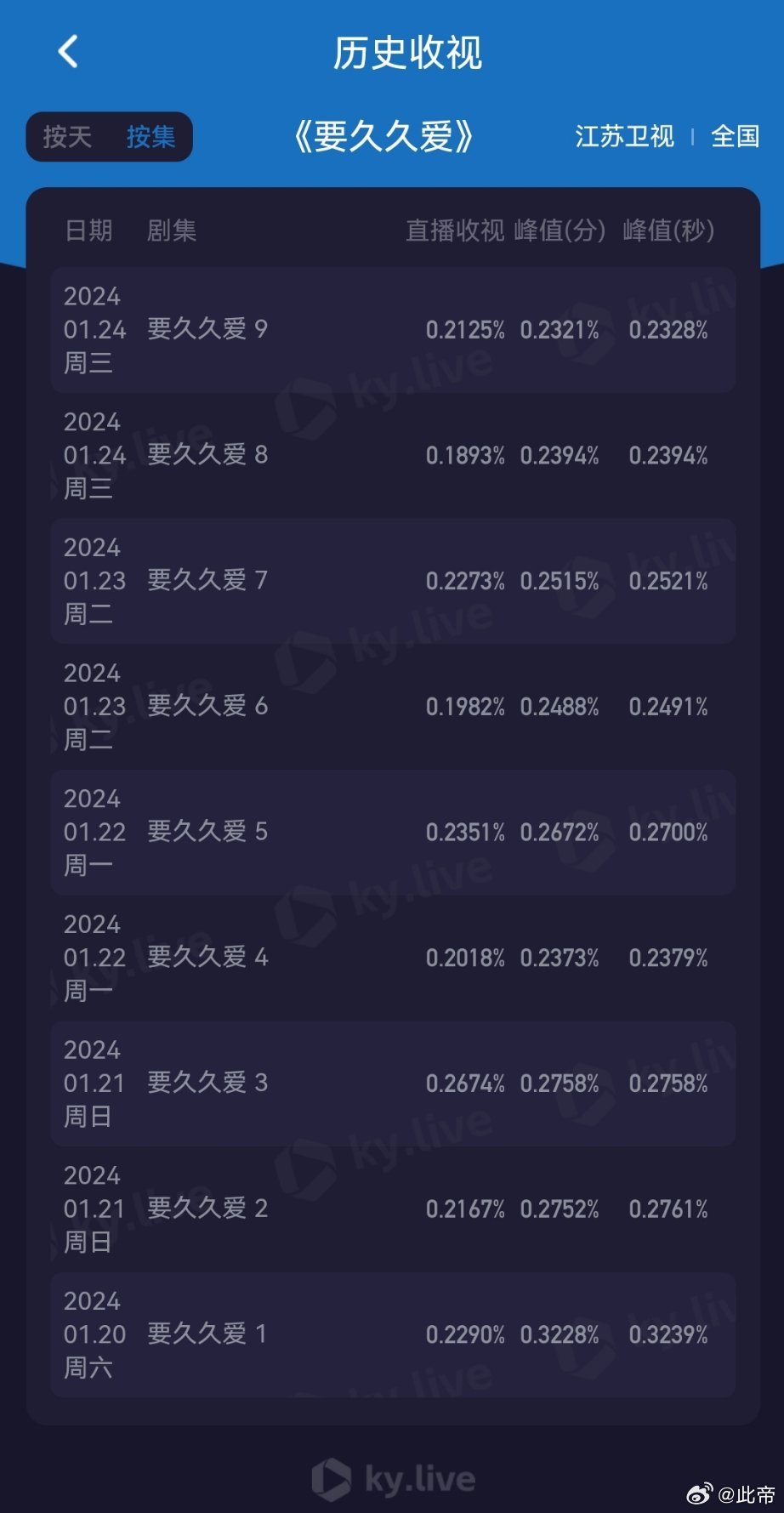 久久最新网站获取,久久最新网站获取，探索信息世界的宝藏之地，探索久久最新网站获取，信息世界的宝藏探索地