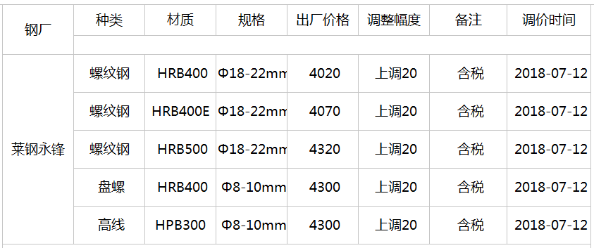 易舒洁免洗手消毒液 第6页