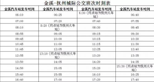 抚州站最新列车时刻表,抚州站最新列车时刻表，连接梦想与现实的纽带，抚州站最新列车时刻表，连接梦想与现实的交通枢纽