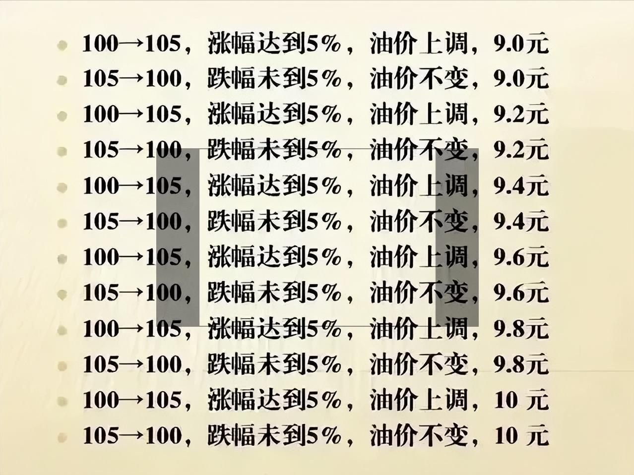 医疗器械 第9页